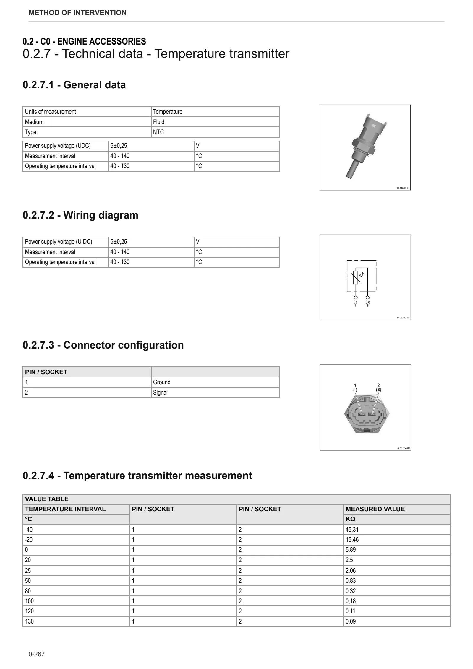 Workshop Manual: TTCD 7.8 L06 Stage4 – sample manual page 4
