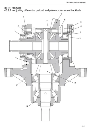 Workshop Manual: Nitro 130 T4i Hi-Profile → ZKDAH30200TL10001 – sample manual page 3