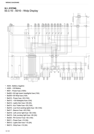 Workshop Manual: Nitro 130 T4i Hi-Profile → ZKDAH30200TL10001 – sample manual page 4
