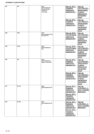 Instrukcja warsztatowa: STRIKE 115.4 T4i → ZKDAW10200TL10001 – sample manual page 3
