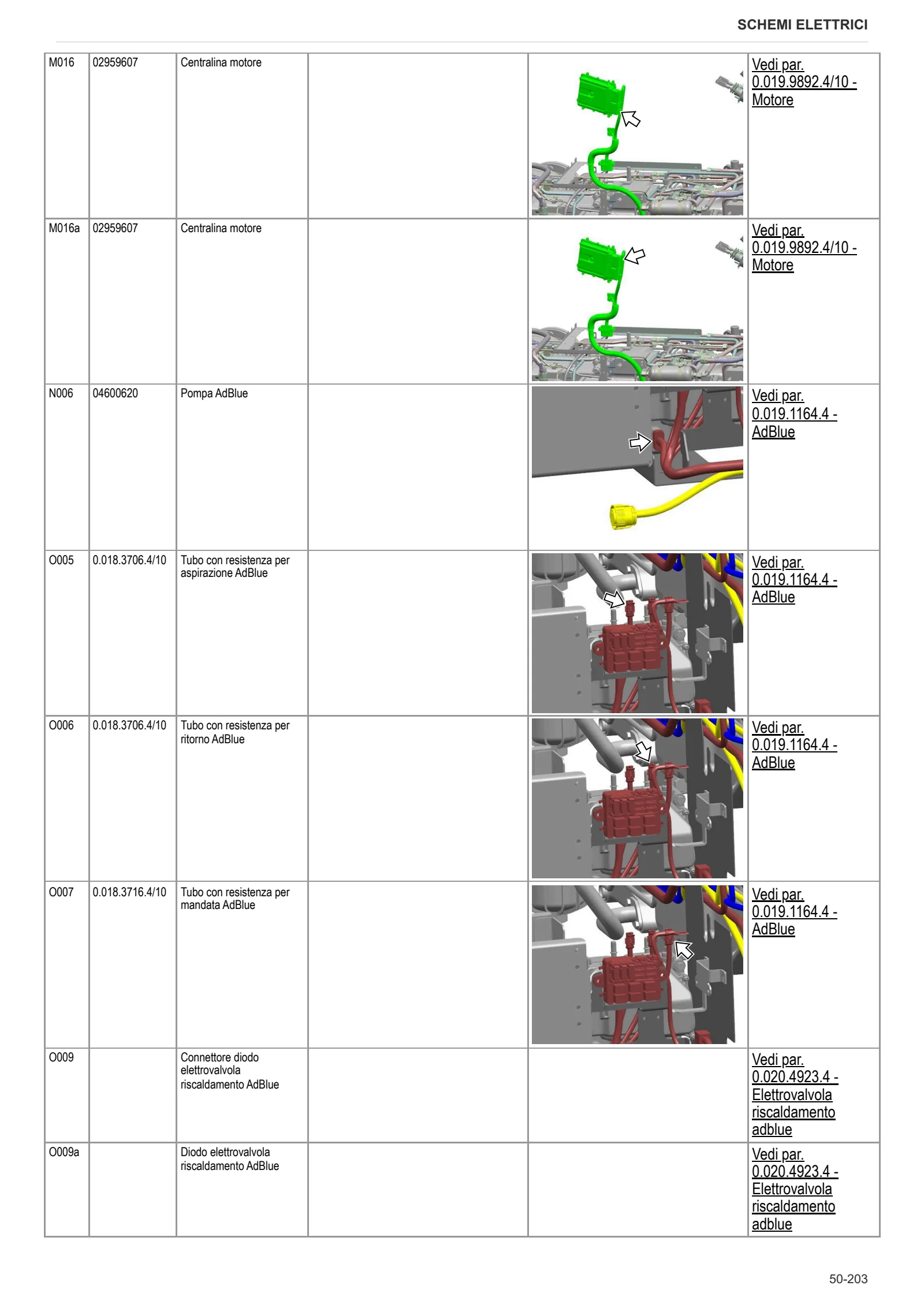 Manuale d'officina: SPARK 210 T4i HiProfile-CShift → WSXAZ80200LL50010 – sample manual page 4