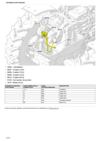 Manuel d'atelier: SPIRE 90 TARGET → ZKDBB20200TL30001 – sample manual page 4
