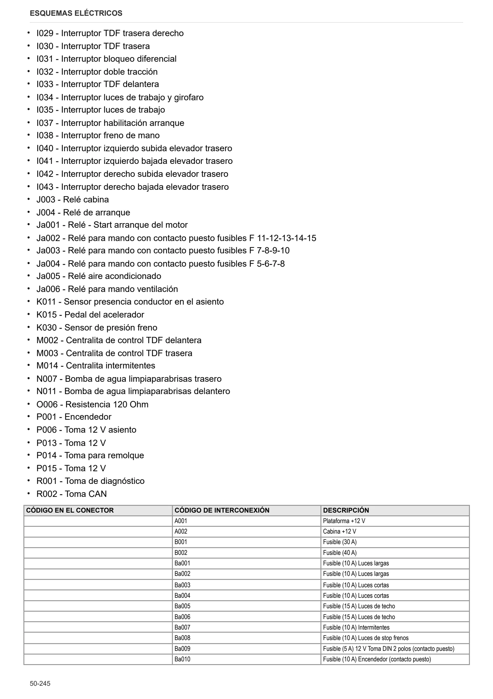 Manual de taller: SPIRE 80 → ZKDBC00200TL30001 – sample manual page 4