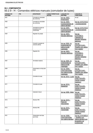 Manual de oficina: SPIRE 80 → ZKDBC00200TL30001 – sample manual page 3
