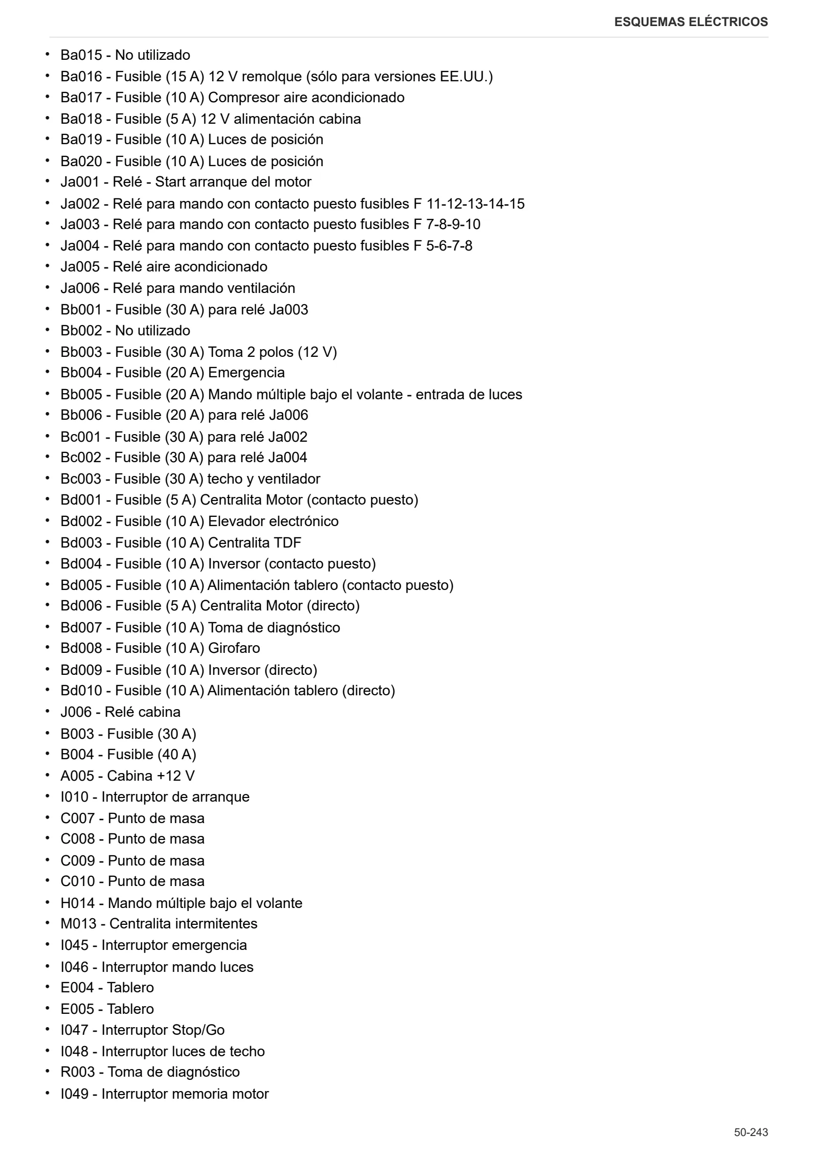 Manual de taller: SPIRE 100.4 → ZKDBE40200TL30001 – sample manual page 4