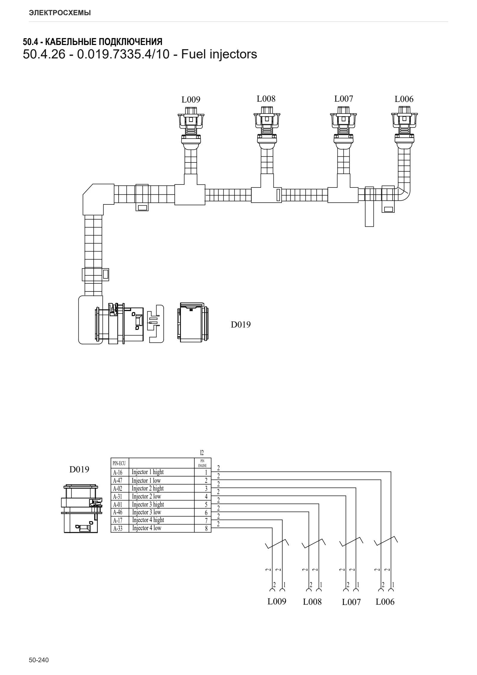Руководство по ремонту: SPIRE 100.4 → ZKDBE40200TL30001 – sample manual page 4