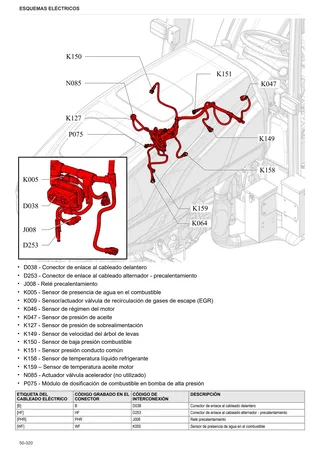 Manual de taller: SPIRE S 100 → ZKDBN00200TL10001 – sample manual page 4