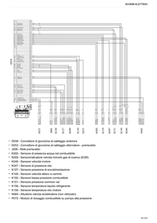Manuale d'officina: SPIRE S 100 → ZKDBN00200TL10001 – sample manual page 4