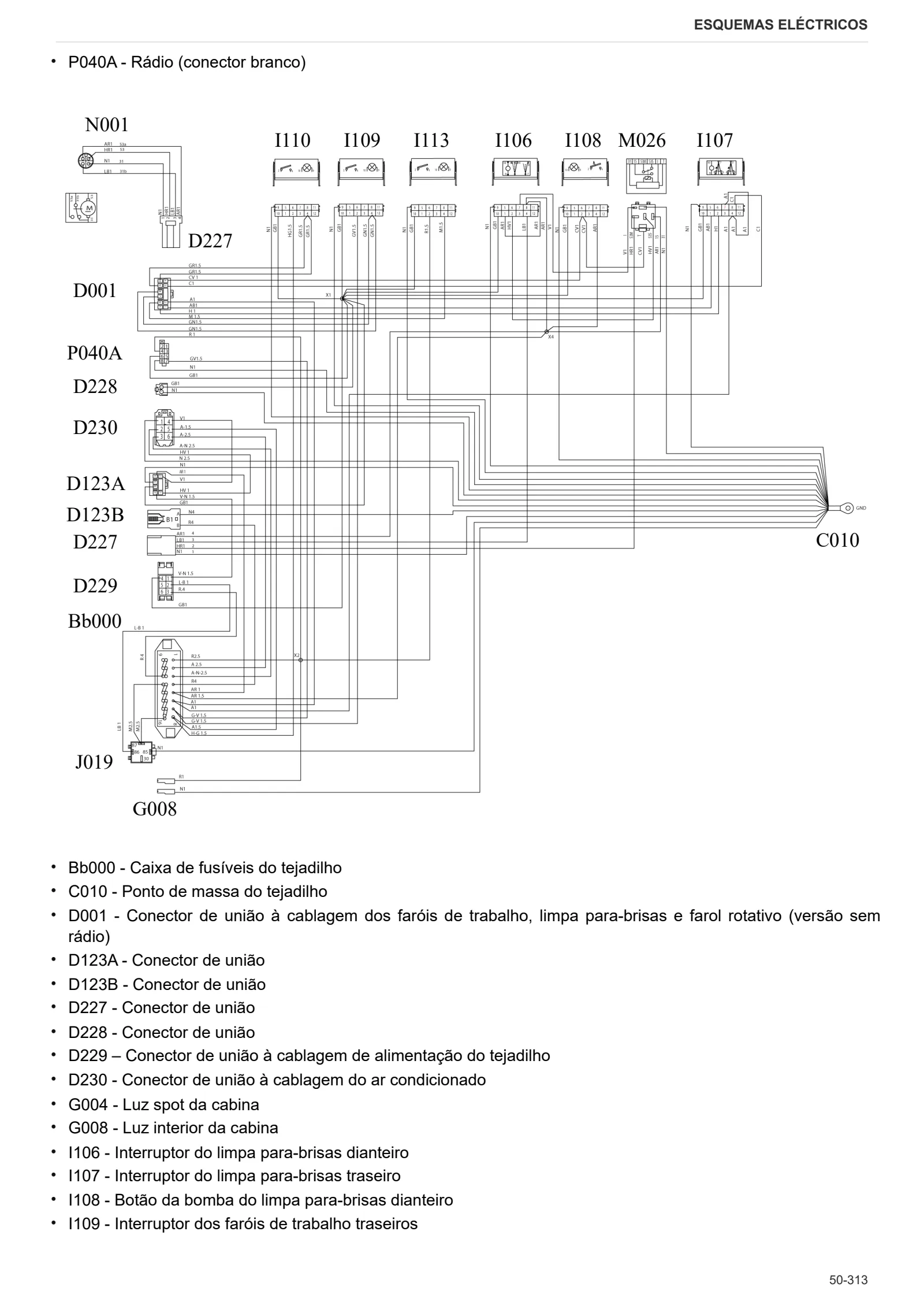 Manual de oficina: SPIRE S 105 → ZKDBN80200TL10001 – sample manual page 4
