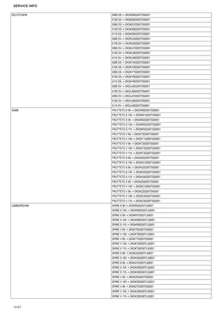 Manuale d'officina: CROSS 40 S – sample manual page 3