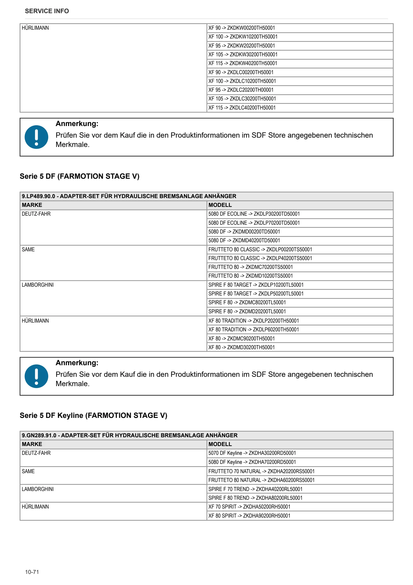 Werkstatthandbuch: CROSS 65 S – sample manual page 3