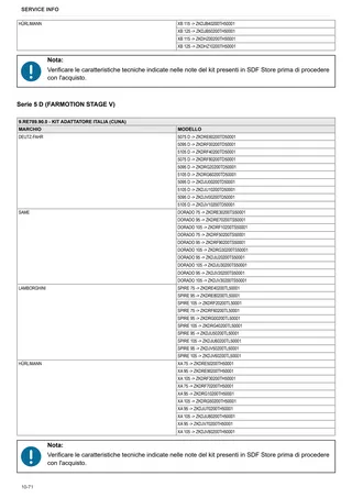 Manuale d'officina: CROSS 65 S – sample manual page 3