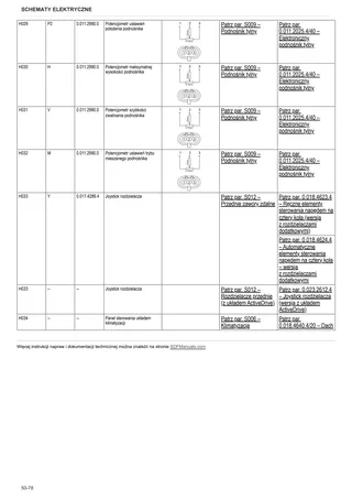 Instrukcja warsztatowa: SPIRE V 80 → ZKDBU90200TL10001 – sample manual page 3