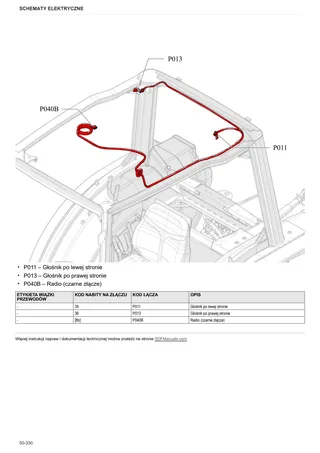 Instrukcja warsztatowa: SPIRE V 80 → ZKDBU90200TL10001 – sample manual page 4