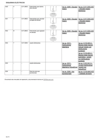 Manual de taller: SPIRE V 100 → ZKDBV30200TL10001 – sample manual page 3