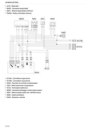 Manuale d'officina: SPIRE V 105 → ZKDBW10200TL10001 – sample manual page 4