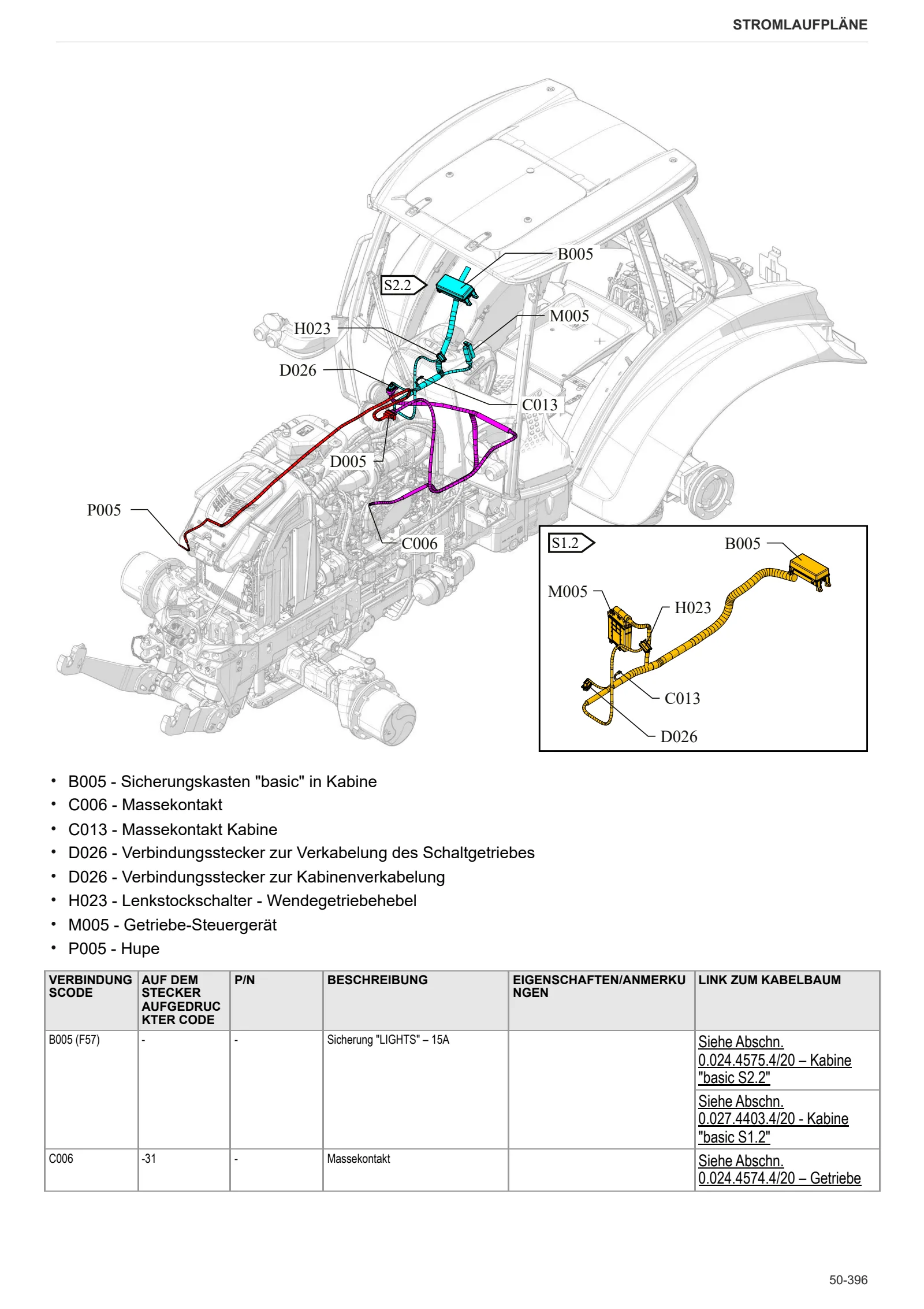 Werkstatthandbuch: SPARK 155 → WSXCA60200LL50001 – sample manual page 4