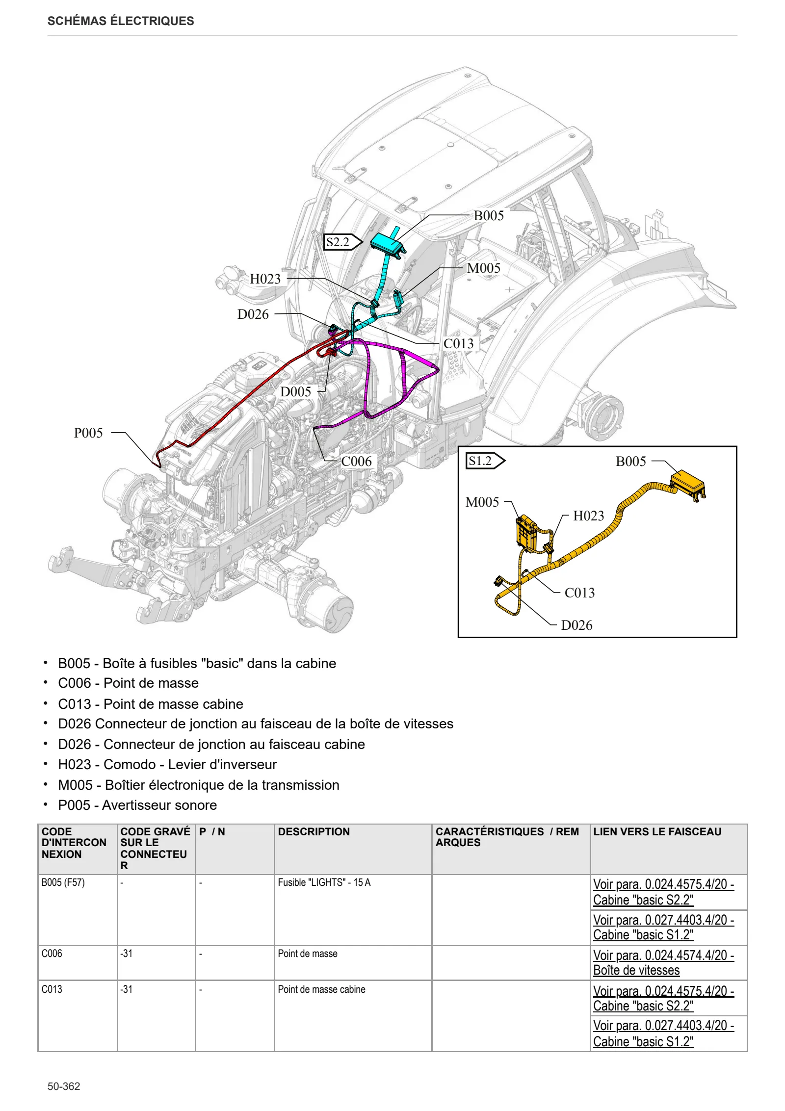 Manuel d'atelier: SPARK 155 → WSXCA60200LL50001 – sample manual page 4