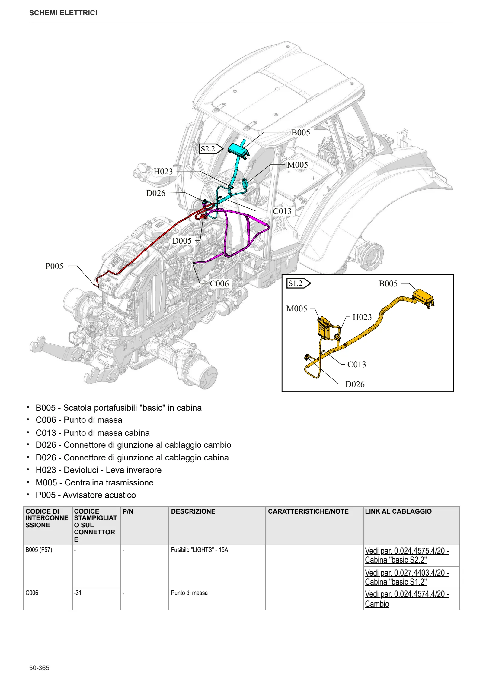 Manuale d'officina: SPARK 155 → WSXCA60200LL50001 – sample manual page 4