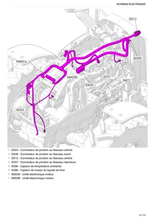 Manuel d'atelier: SPIRE 70 TARGET → ZKDCB50200TL50001 – sample manual page 3