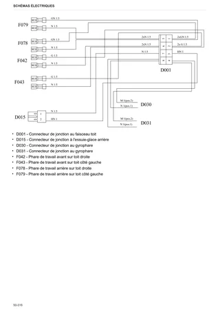 Manuel d'atelier: SPIRE 70 TARGET → ZKDCB50200TL50001 – sample manual page 4