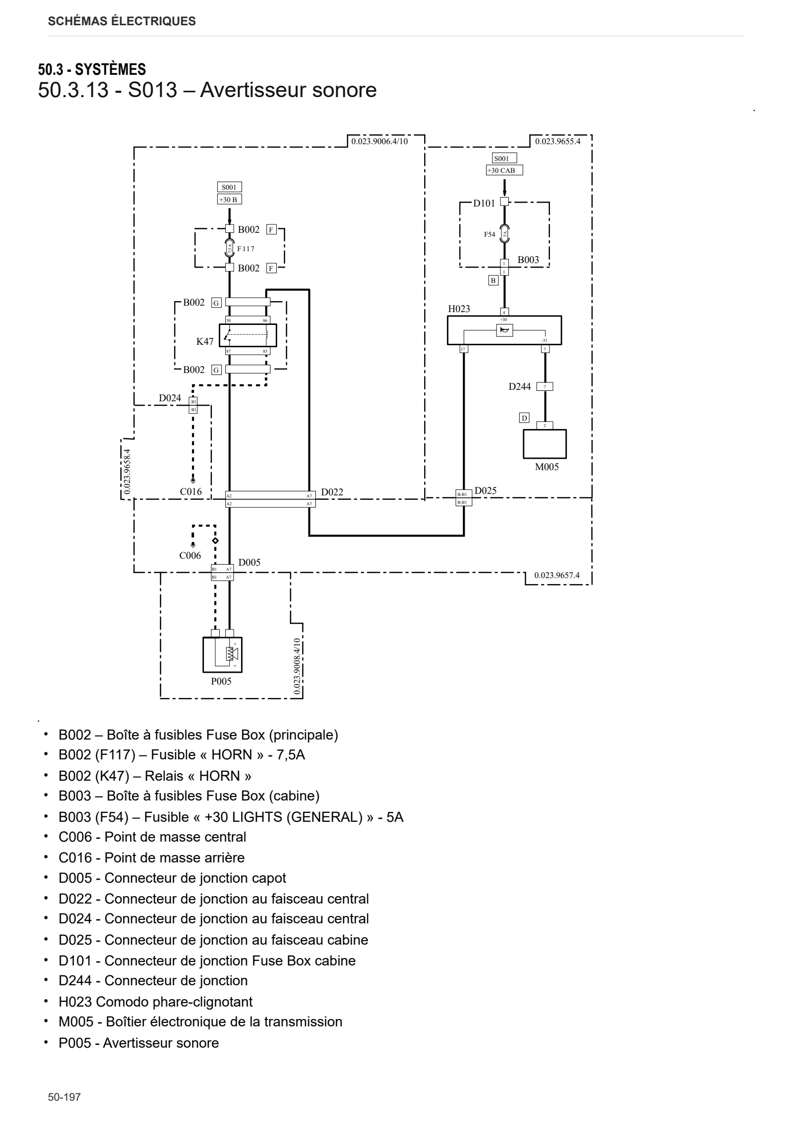 Manuel d'atelier: SPARK 215 VRT → WSXCD30200LL50001 – sample manual page 4