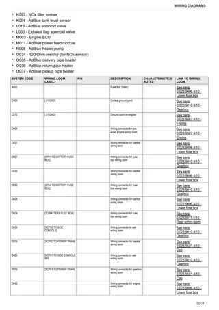 Workshop Manual: SPARK 155 VRT → WSXCE70200LL50001 – sample manual page 4