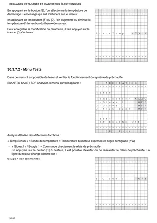 Manuel d'atelier: RF 65 TREND → ZKDCK80200RL10001 – sample manual page 1