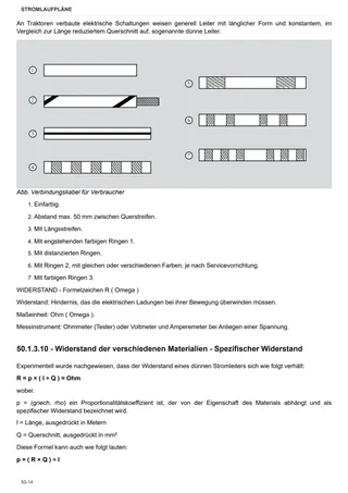 Werkstatthandbuch: RF 75 TREND → ZKDCL10200RL10001 – sample manual page 3