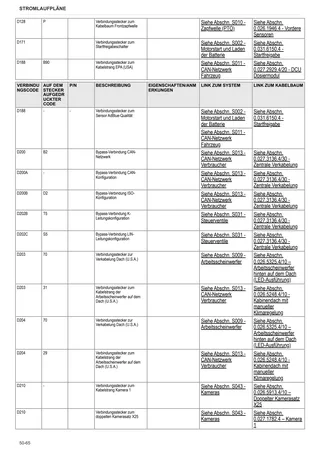 Werkstatthandbuch: SPARK 140 → WSXDA40200TL50001 – sample manual page 3