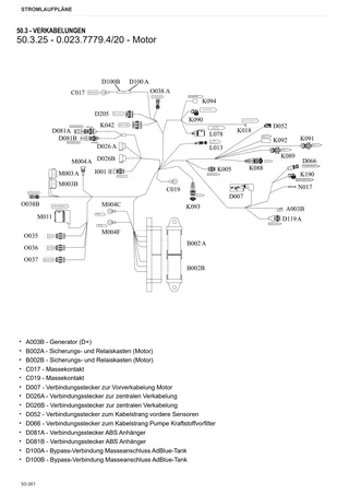 Werkstatthandbuch: SPARK 140 → WSXDA40200TL50001 – sample manual page 4