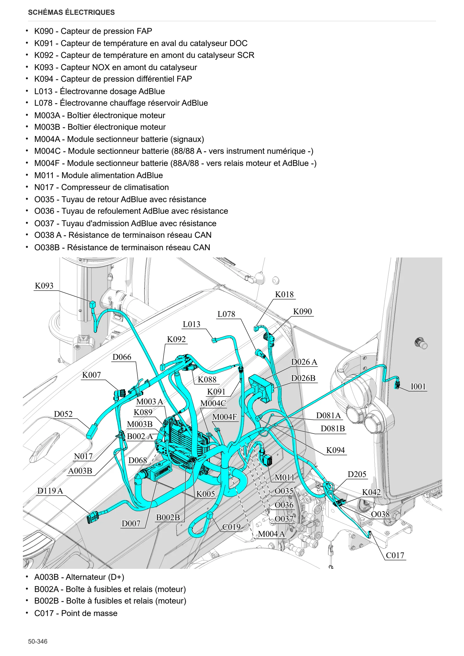Manuel d'atelier: SPARK 140 → WSXDA40200TL50001 – sample manual page 4