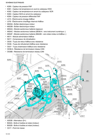 Manuel d'atelier: SPARK 140 → WSXDA40200TL50001 – sample manual page 4