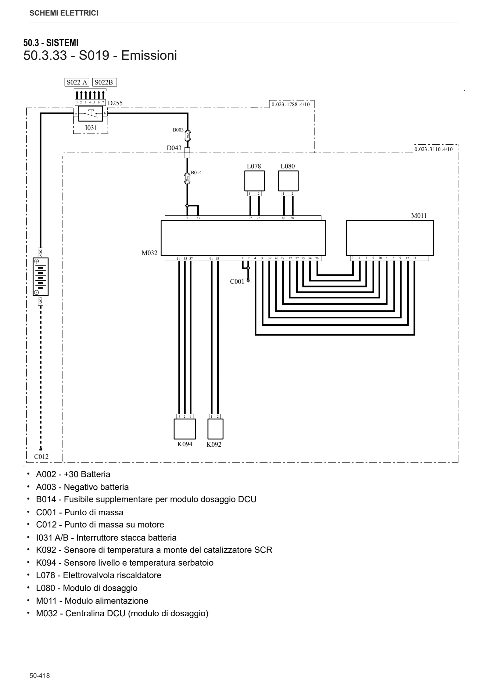 Manuale d'officina: STRIKE 120 T4 → ZKDDF00200TL10001 – sample manual page 4