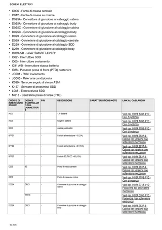 Manuale d'officina: STRIKE 90 T4 → ZKDDP40200TL10001 – sample manual page 4