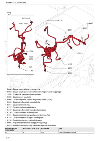 Instrukcja warsztatowa: STRIKE 115 TB → ZKDDS20200TL50001 – sample manual page 4