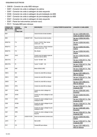 Manual de oficina: SPIRE 90 VRT → ZKDET40200TL50001 – sample manual page 4