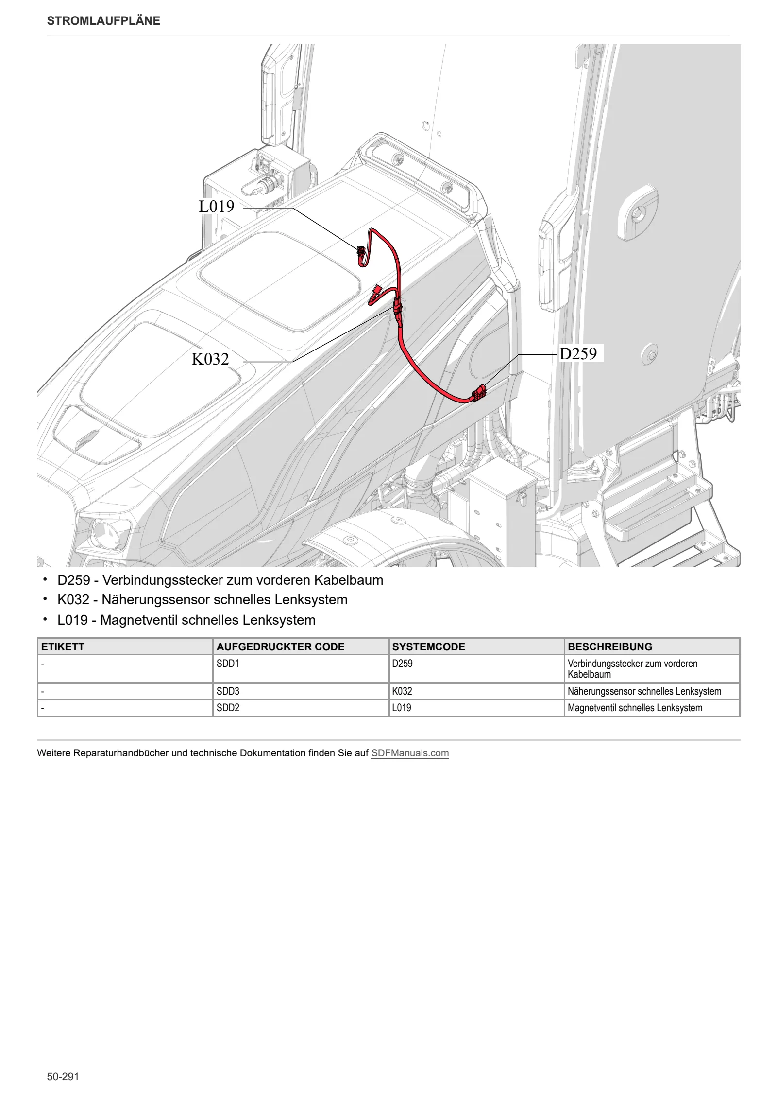 Werkstatthandbuch: SPIRE 110.4 VRT → ZKDEV00200TL50001 – sample manual page 4