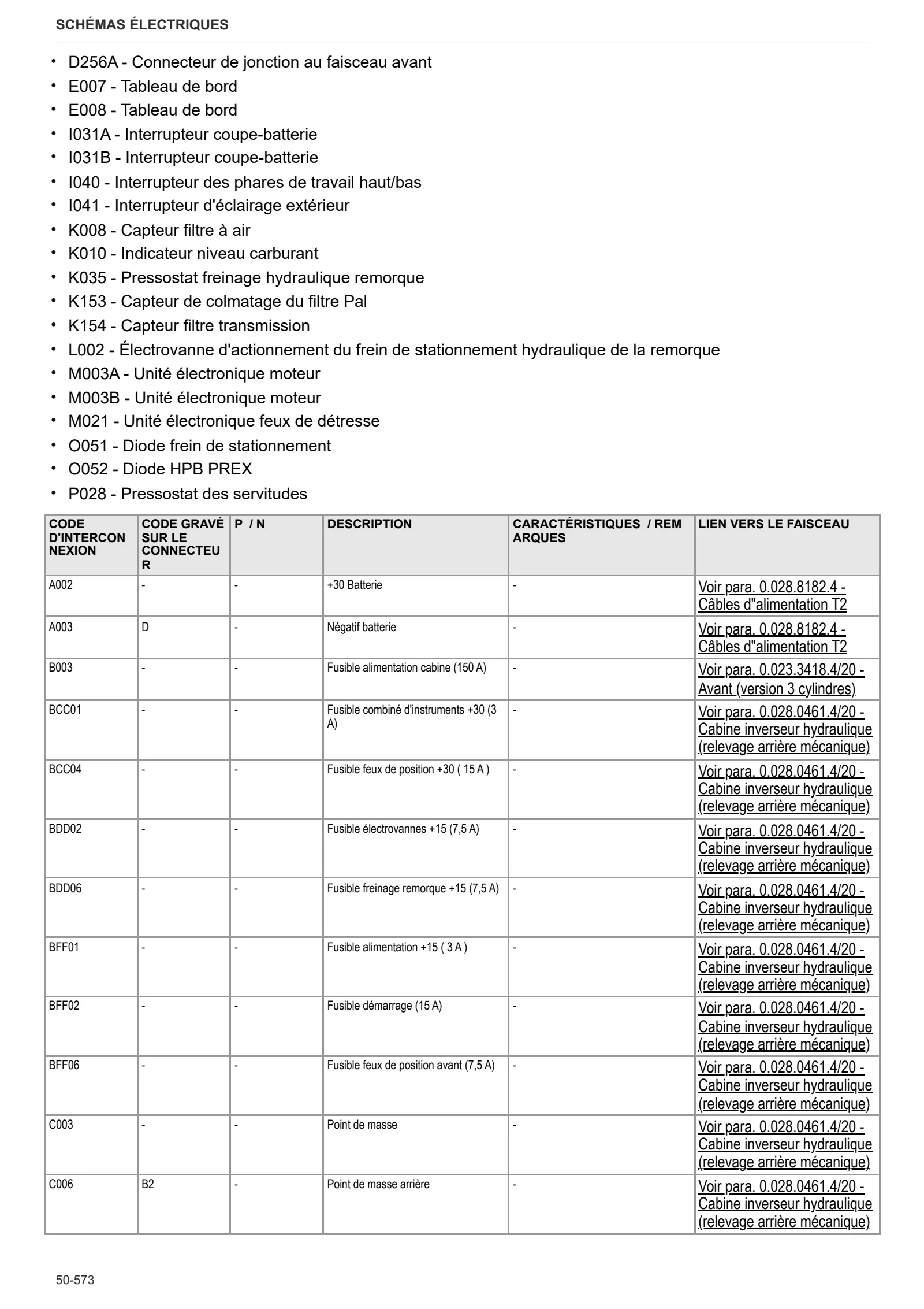 Manuel d'atelier: STRIKE 90 → ZKDFB80200TL50001 – sample manual page 4