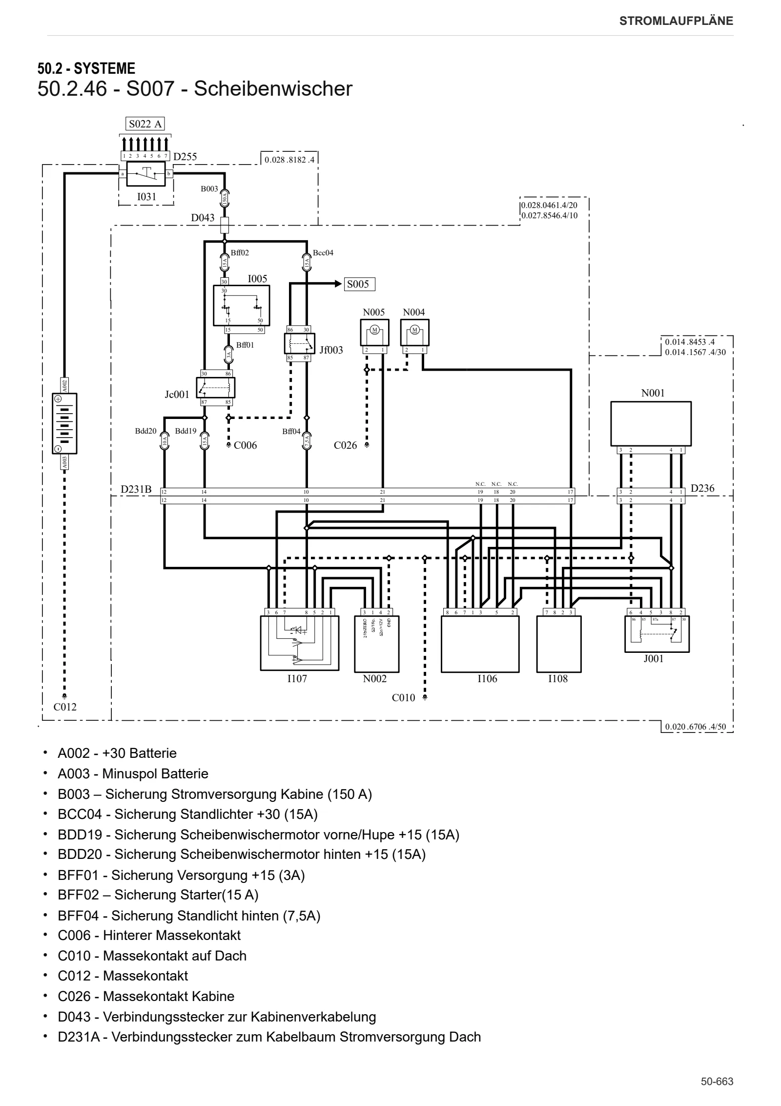 Werkstatthandbuch: STRIKE 80 → ZKDFC50200TL50001 – sample manual page 4