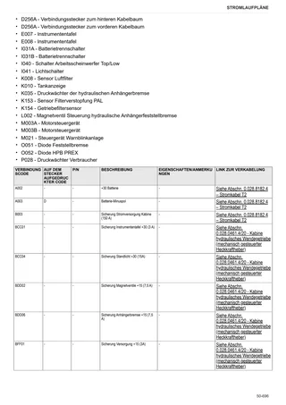 Werkstatthandbuch: STRIKE 90.4 → ZKDFD50200TL50001 – sample manual page 4