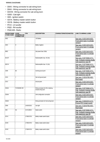Workshop Manual: STRIKE 100 → ZKDFD60200TL50001 – sample manual page 4