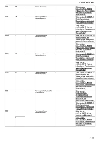 Werkstatthandbuch: STRIKE 110 → ZKDFD70200TL50001 – sample manual page 4