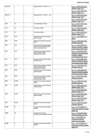 Руководство по ремонту: SPARK 165.4 → WSXFJ90200LL10001 – sample manual page 4