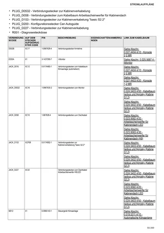 Werkstatthandbuch: SPARK 185 → WSXFK90200LL10001 – sample manual page 4