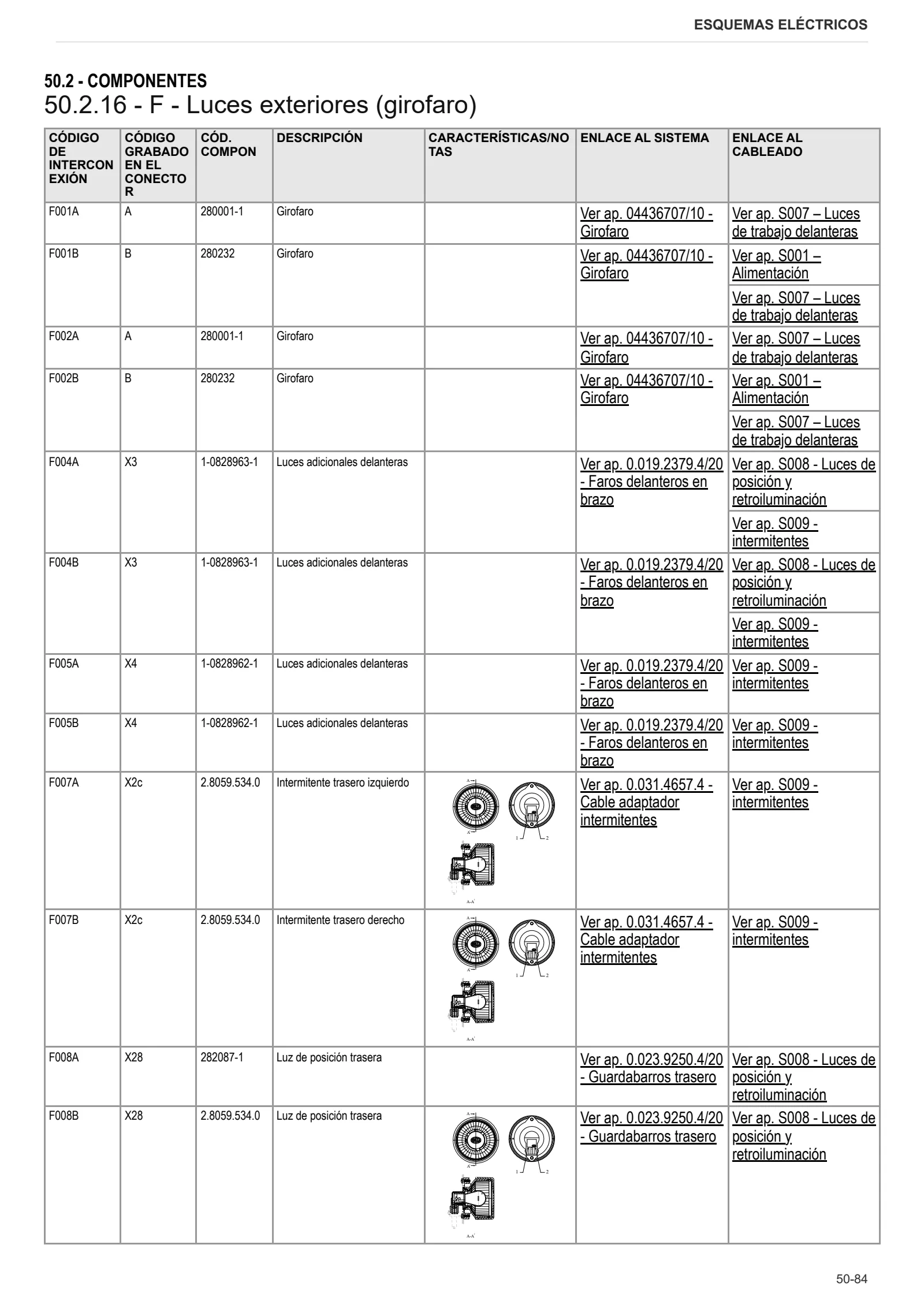 Manual de taller: SPARK 205 → WSXFL10200LL10001 – sample manual page 3