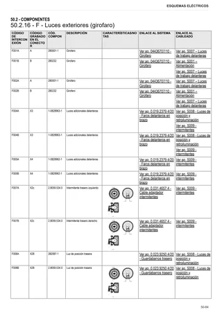 Manual de taller: SPARK 205 → WSXFL10200LL10001 – sample manual page 3