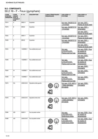 Manuel d'atelier: SPARK 205 → WSXFL10200LL10001 – sample manual page 3
