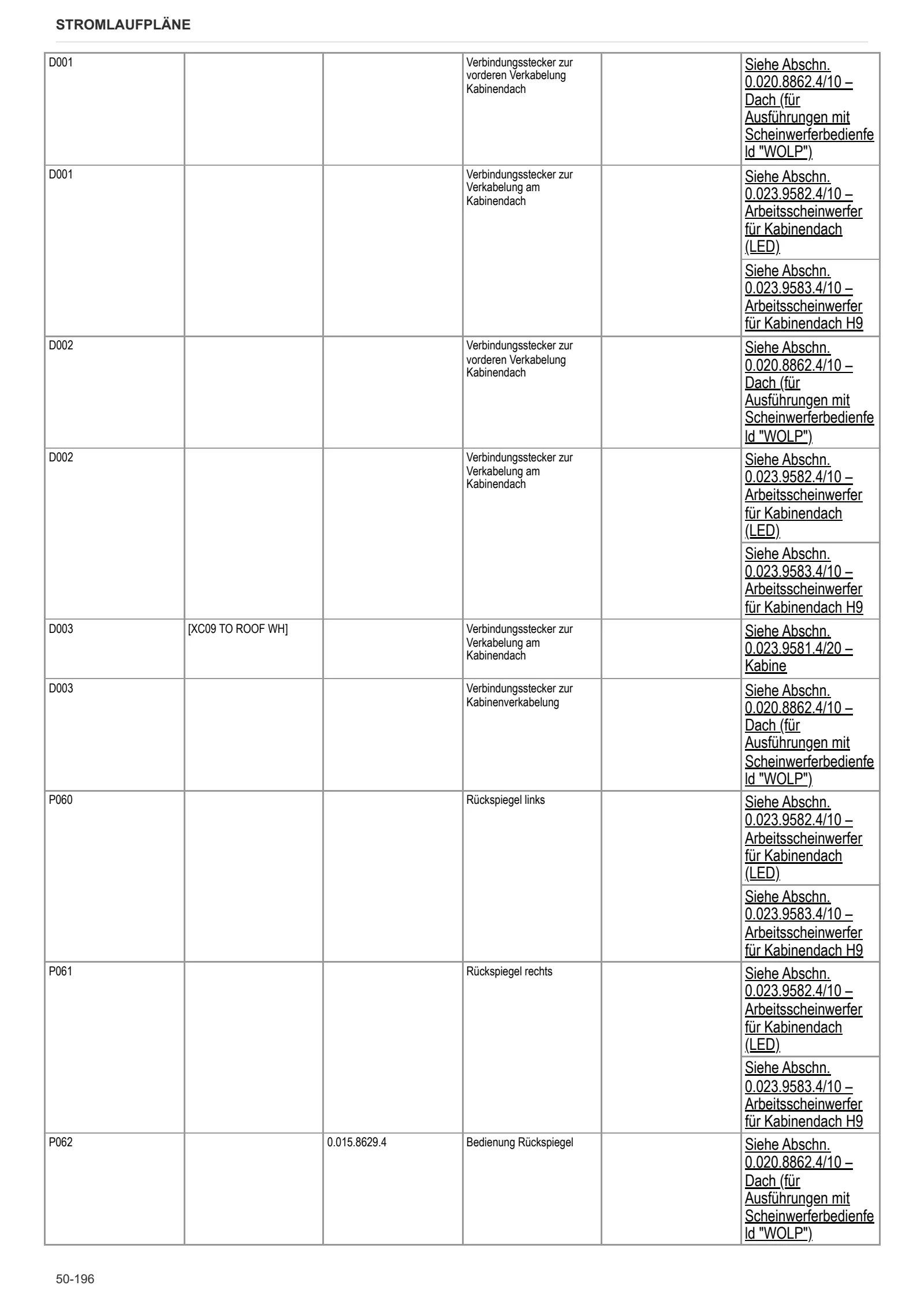 Werkstatthandbuch: SPARK 155.4 VRT → WSXFR50200LL10001 – sample manual page 4