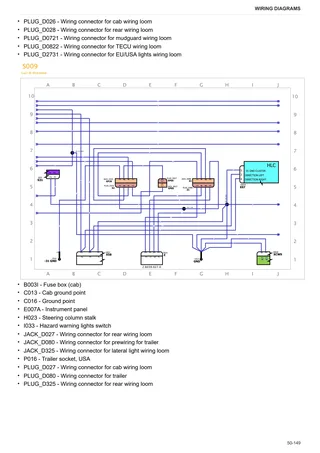 Workshop Manual: SPARK 165 VRT → WSXFS30200LL50001 – sample manual page 4
